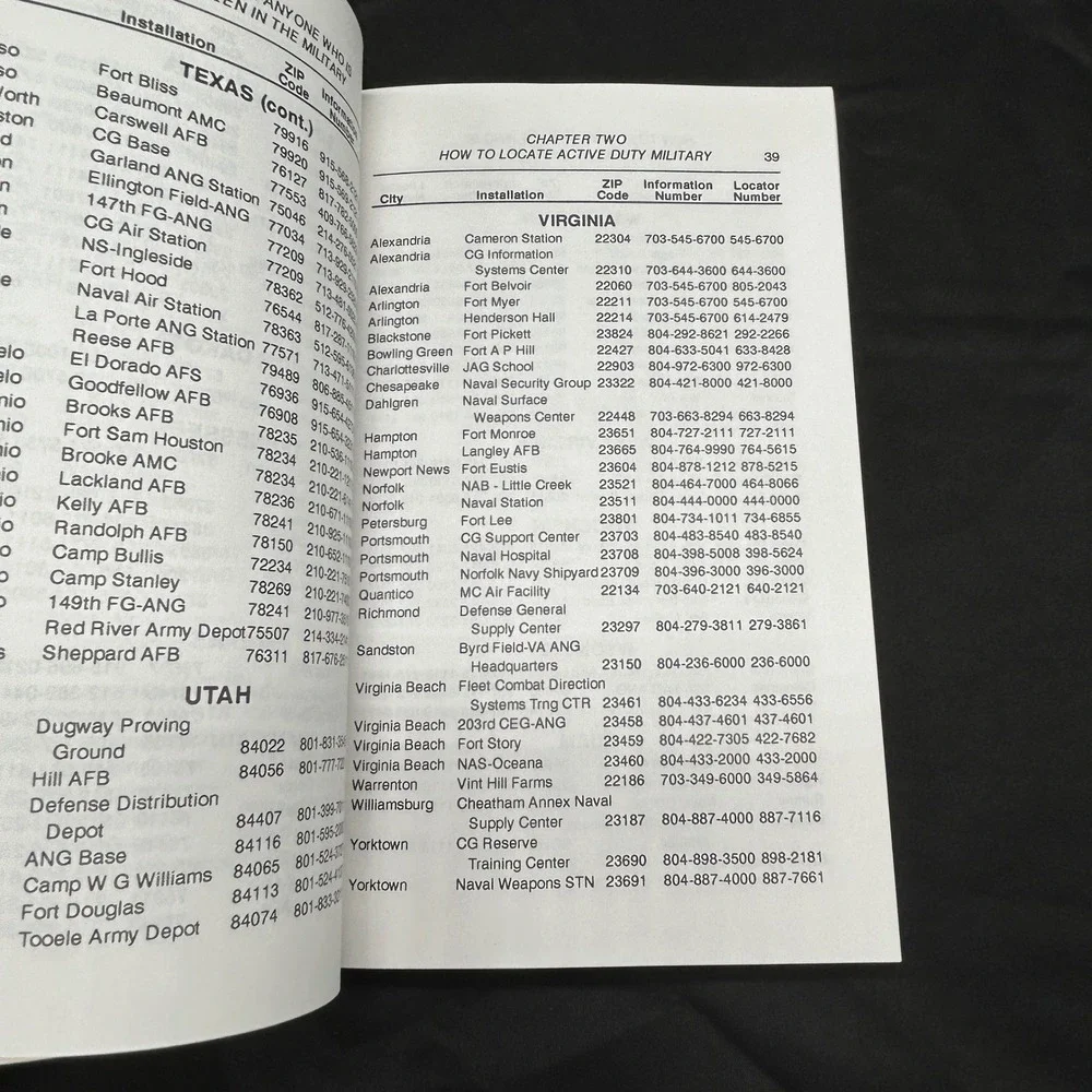 How To Locate Anyone In The Military Armed Forces Locator Directory 5th Ed 1993